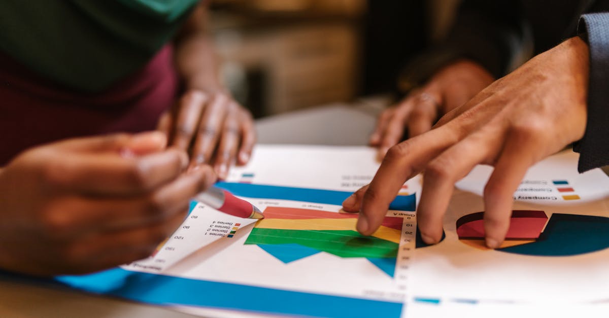 技术支持辅助的商业模式和产品线分析